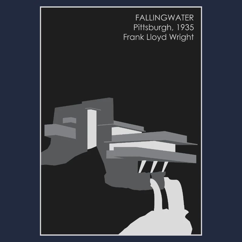 Modern architecture: Fallingwater