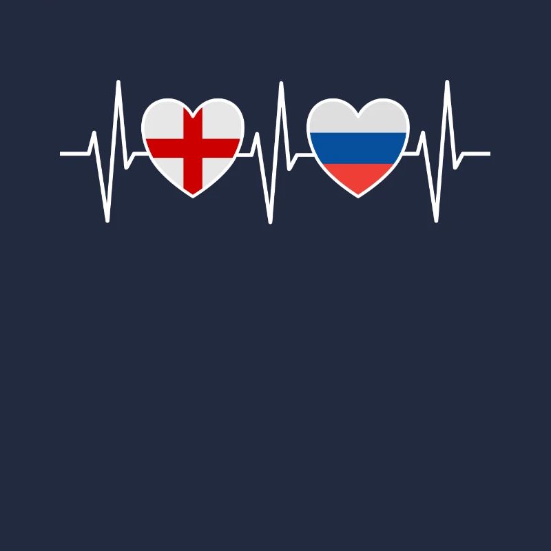 Drapeaux de l’Angleterre et de la Russie Drapeaux russes