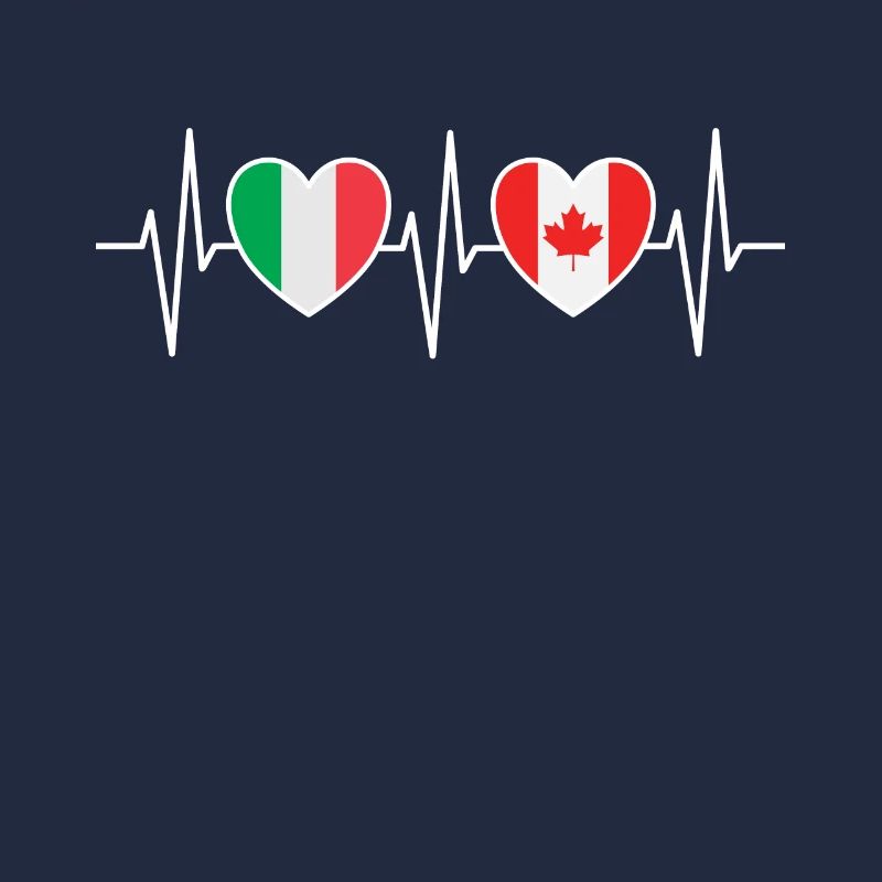 Drapeaux de l’Italie et du Canada Drapeau canadien