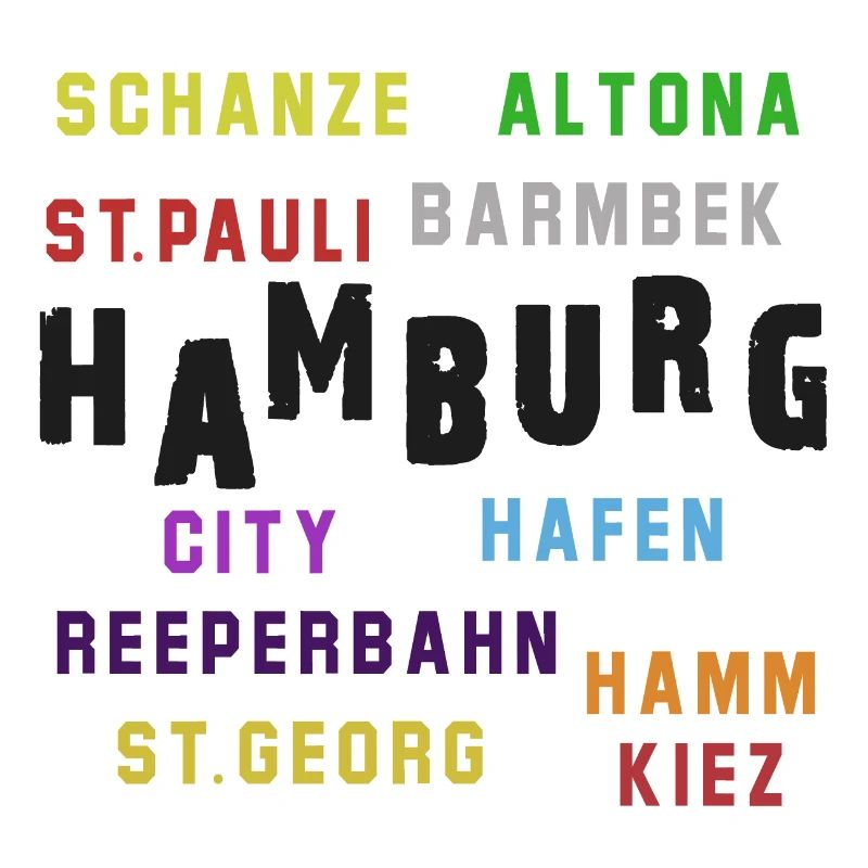Collage typographique du quartier de Hambourg
