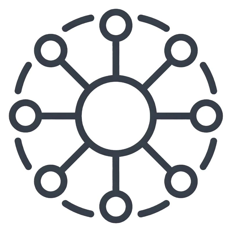 Central Network Core Pattern