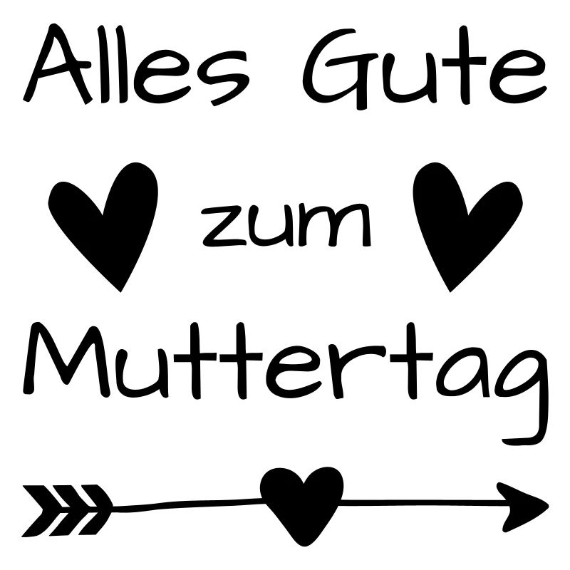 Alles Gute zum Muttertag,Muttertagsgrüße,Mamazitat