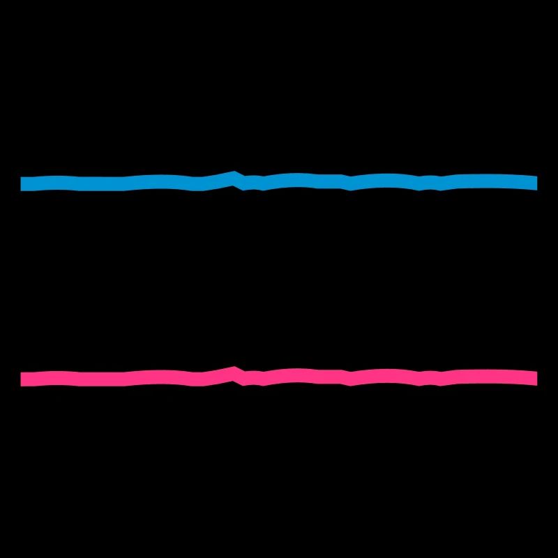 deux lignes