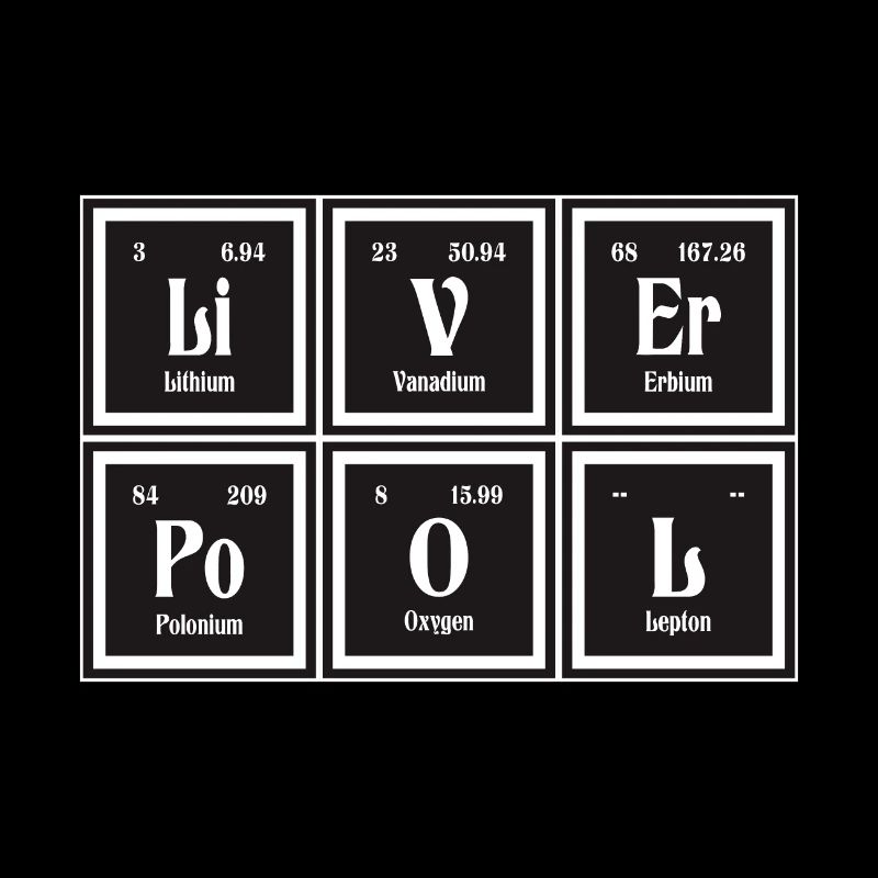 Liverpool | Periodensystem der Elemente