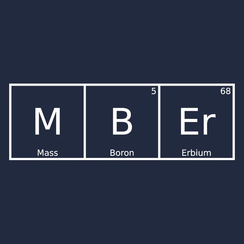 Mber Nom Prénom Chimie Tableau périodique Eléments