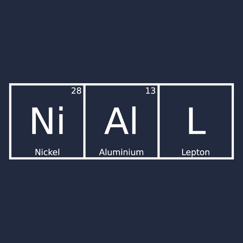 Niall Surname First Name Chemistry Periodic Table Elements
