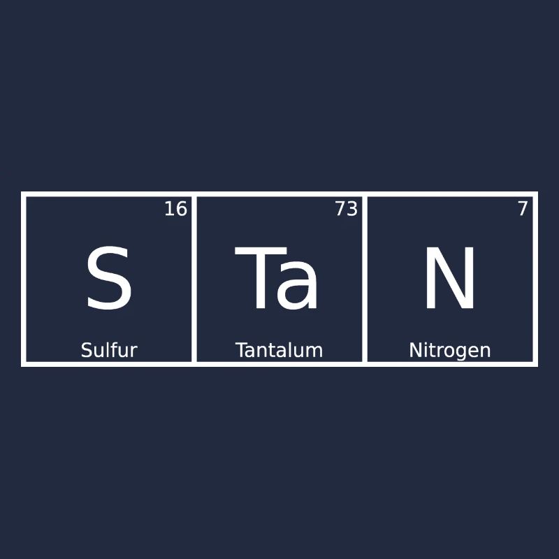 Stan Surname First Name Chemistry Periodic Table Elements