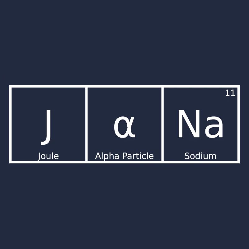 Jana Nom Prénom Chimie Tableau périodique Éléments