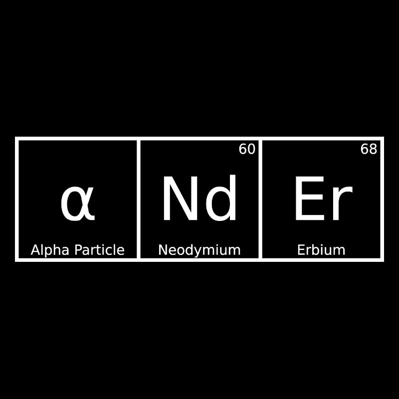 Other Name First Name Chemistry Periodic Table Elements