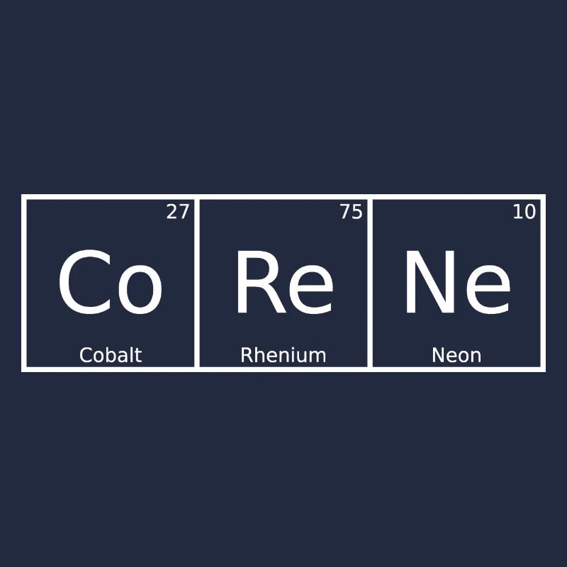 Corene Nom Prénom Chimie Tableau périodique Éléments