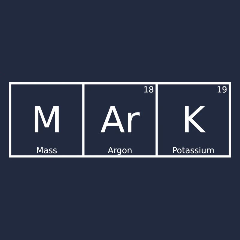 Mark Name First name Chemistry Periodic Table Elements