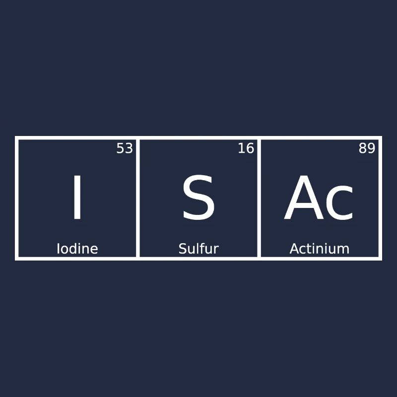 Isac Surname First name Chemistry Periodic Table Elements