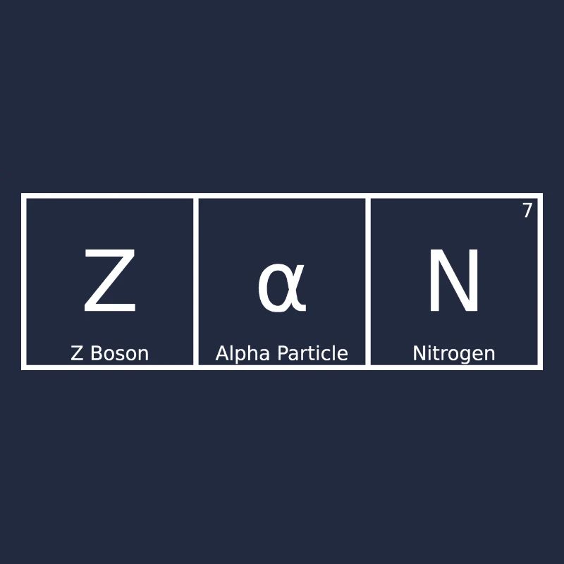 Zan Last Name First Name Chemistry Periodic Table Elements