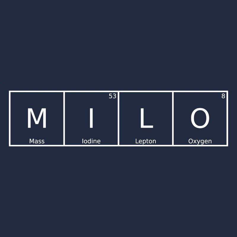 Milo Name First Name Chemistry Periodic Table Elements