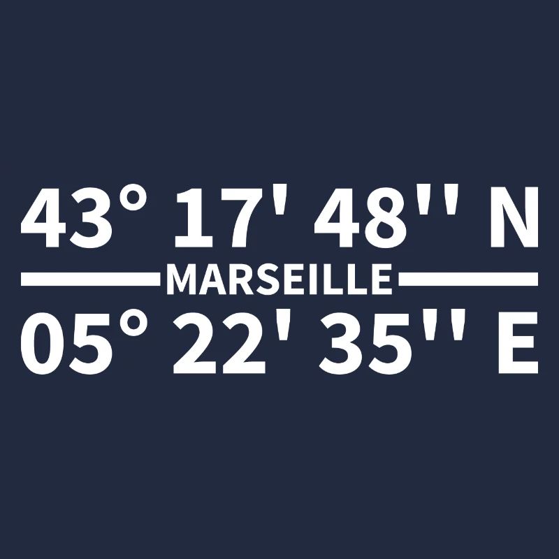 Marseille coordinates