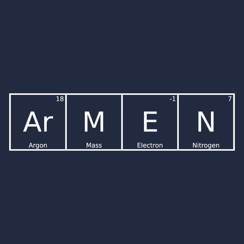 Poor Name First Name Chemistry Periodic Table Elements