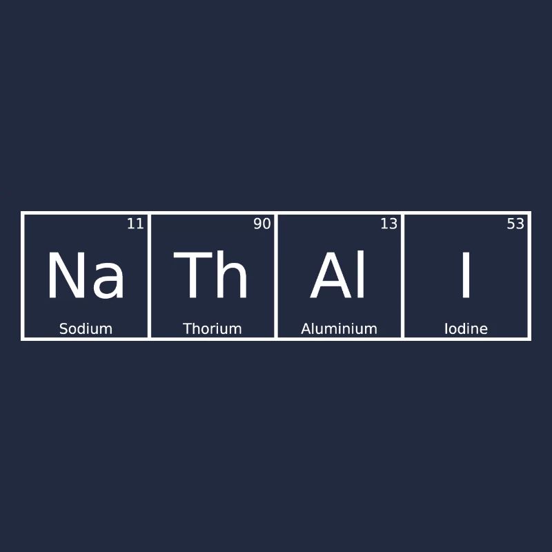Nathali Name First Name Chemistry Periodic Table Element