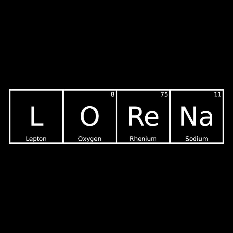 Lorena Surname First Name Chemistry Periodic Table Elements