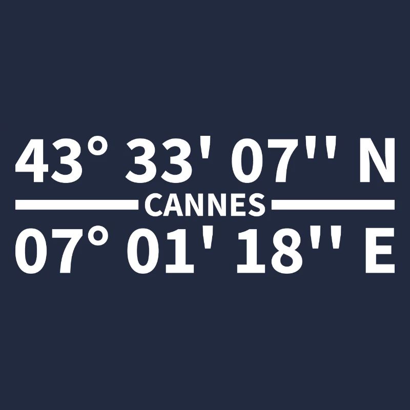 Coordonnées Cannes
