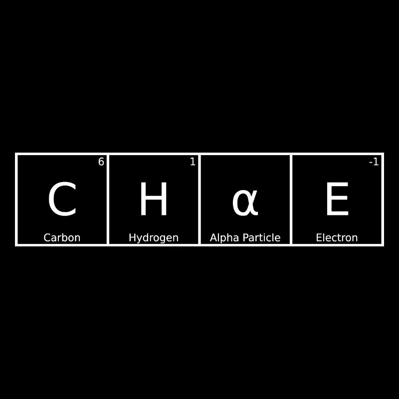Chae Name Vorname Chemie Periodensystem Elemente