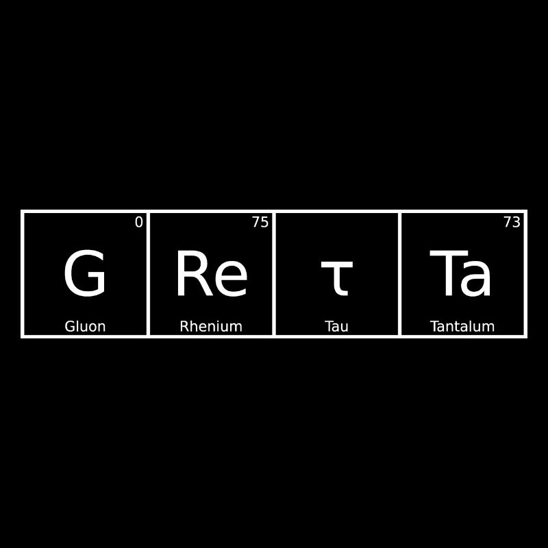 Gretta Nom Prénom Chimie Tableau périodique Éléments