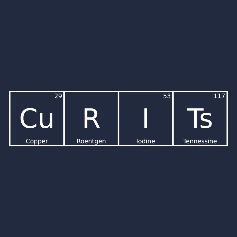 Curits Nom Prénom Chimie Tableau périodique Eléments