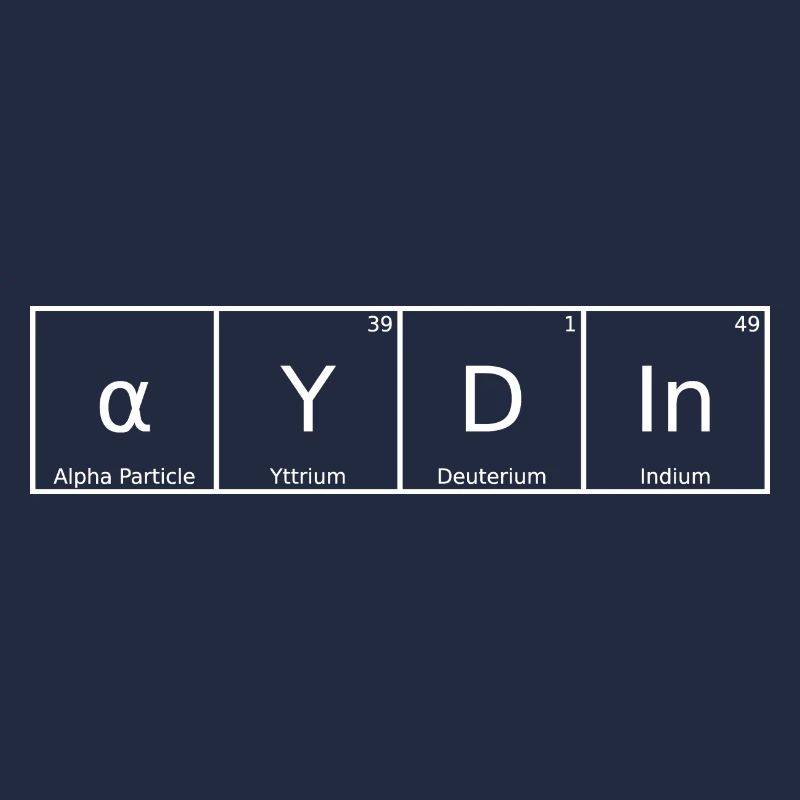 Aydin Name First Name Chemistry Periodic Table Elements