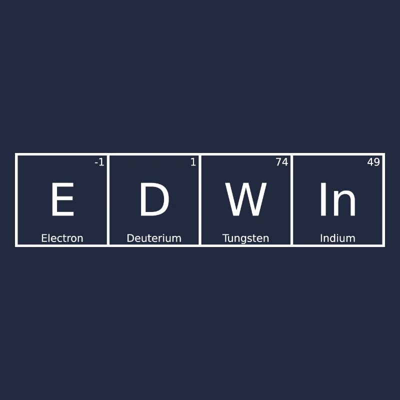 Edwin Surname First Name Chemistry Periodic Table Elements