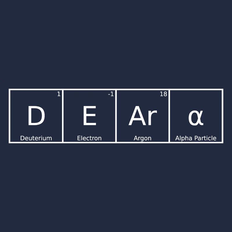 Deara Nom Prénom Chimie Tableau périodique Éléments