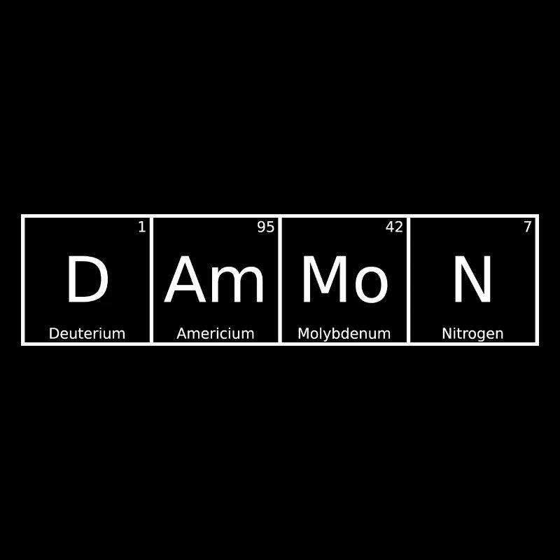 Dammon Nom Prénom Chimie Tableau périodique Éléments