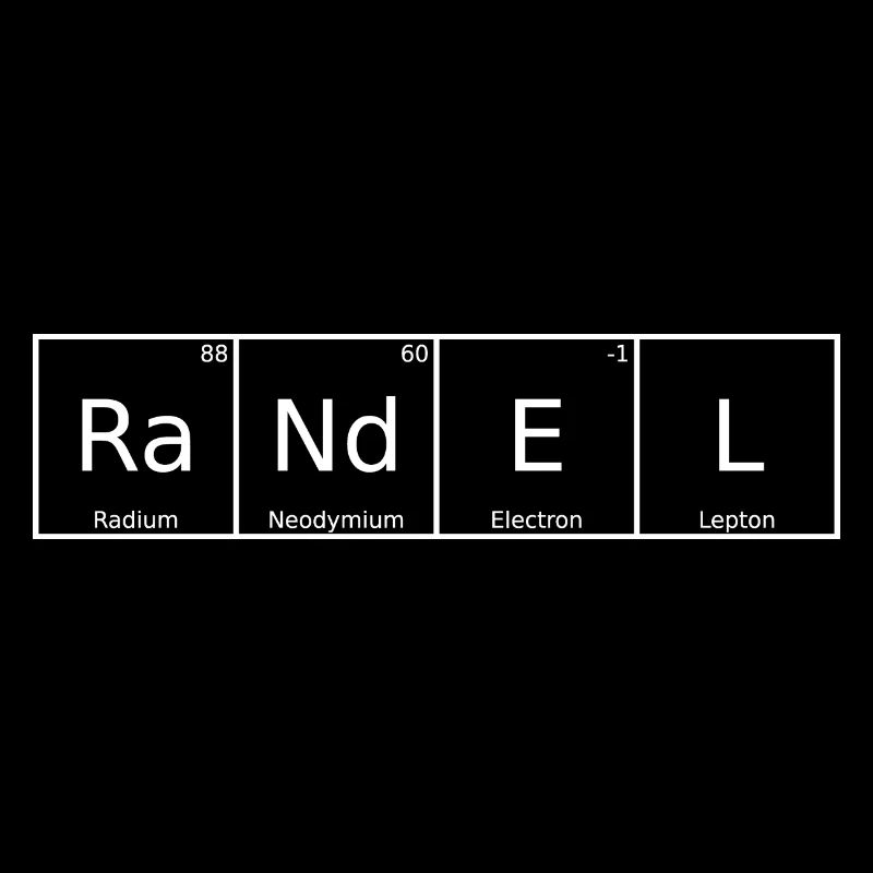 Randel Surname First name Chemistry Periodic Table Elements