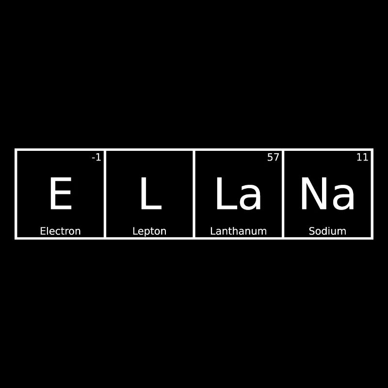 Ellana Surname First name Chemistry Periodic Table Elements