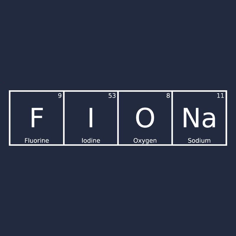 Fiona Surname First name Chemistry Periodic Table Elements