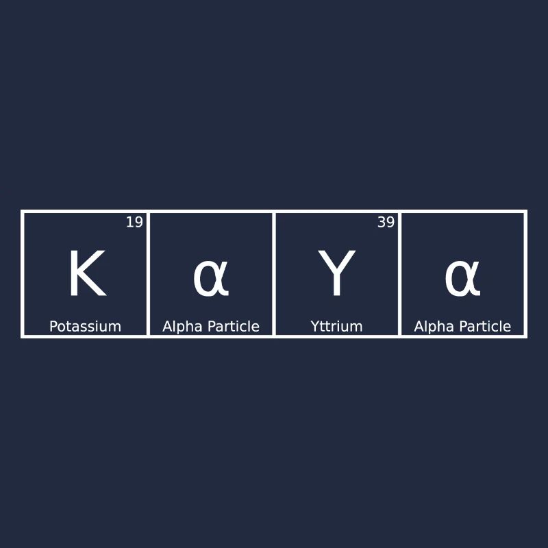Kaya Surname First Name Chemistry Periodic Table Elements