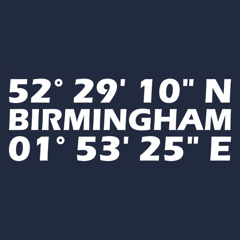 Birmingham Coordinates