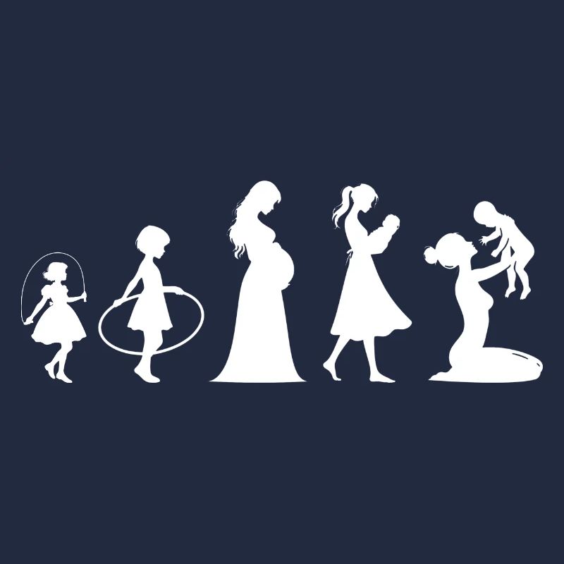 Evolution Mama Muttertag kind Familie