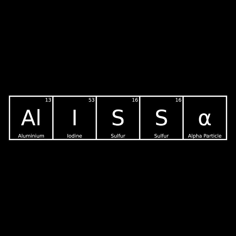 Alissa Nom Prénom Chimie Tableau périodique Éléments