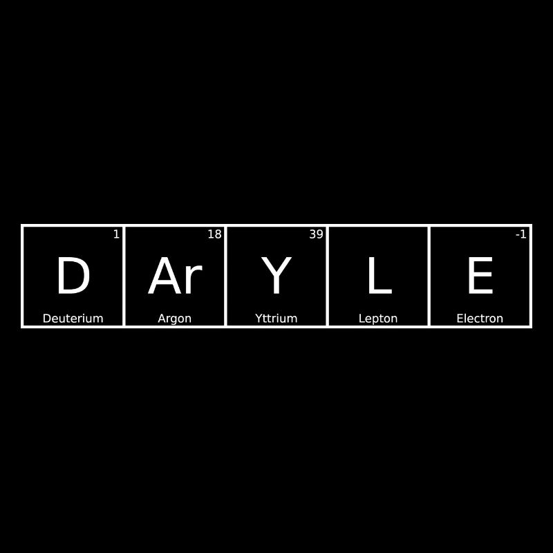 Daryle Nom Prénom Chimie Tableau Périodique Éléments