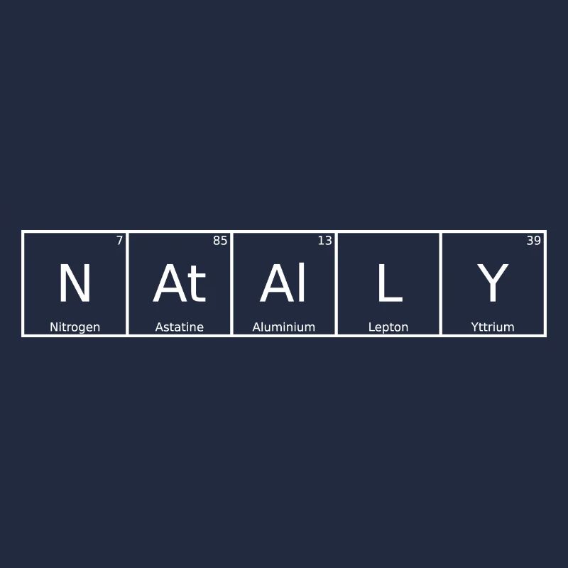 Natally Name First Name Chemistry Periodic Table Element