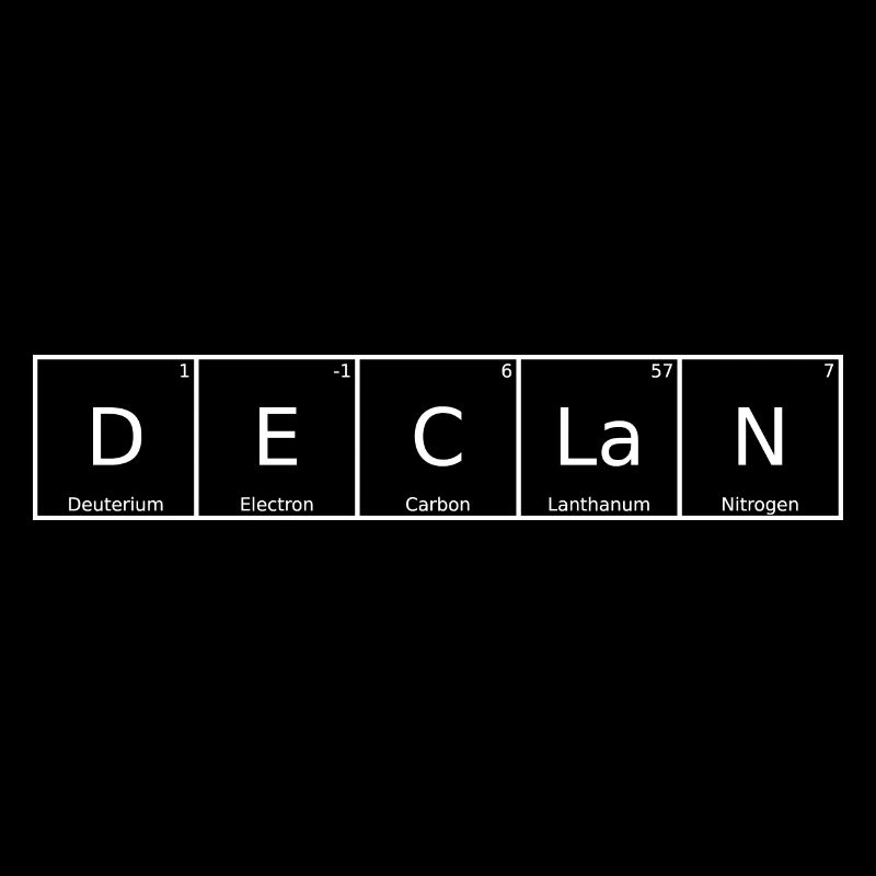Declan Name First Name Chemistry Periodic Table Elements
