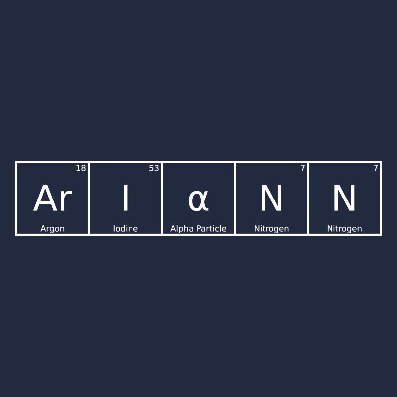 Ariann Nom Prénom Chimie Tableau périodique Éléments