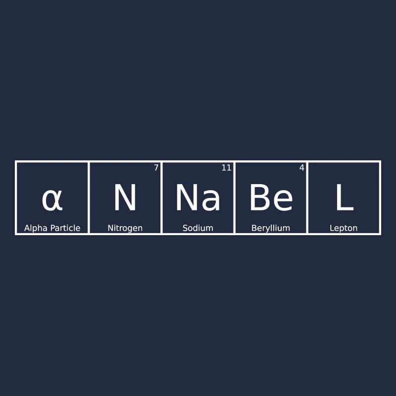 Annabel Surname First name Chemistry Periodic Table Element