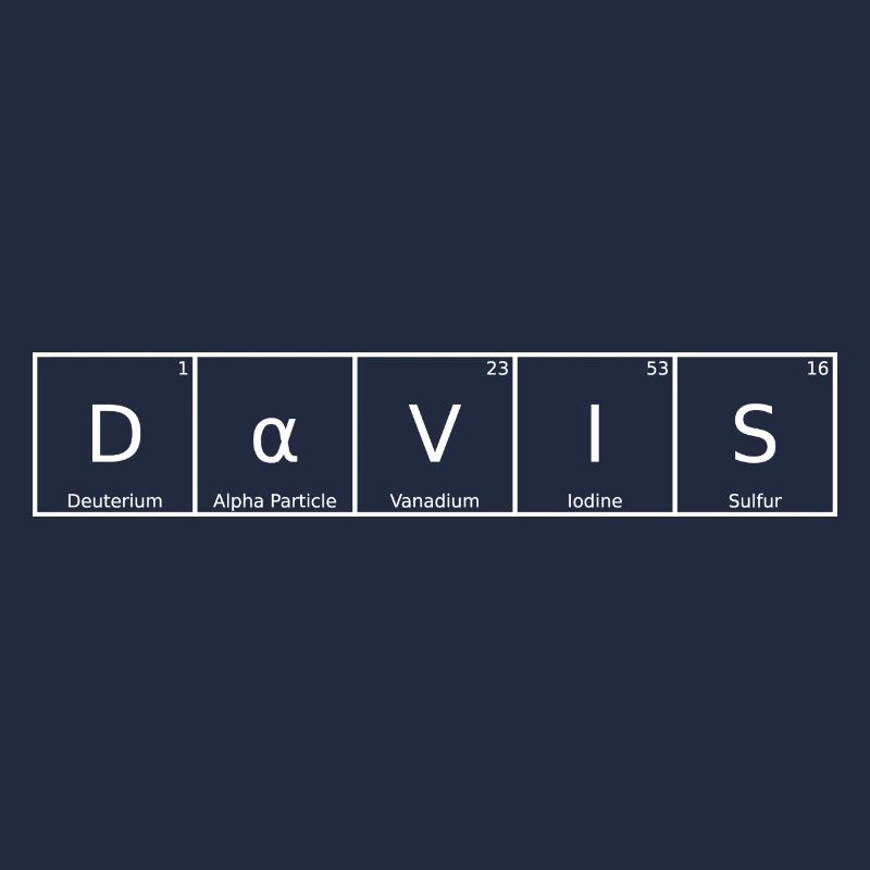 Davis Surname First name Chemistry Periodic Table Elements