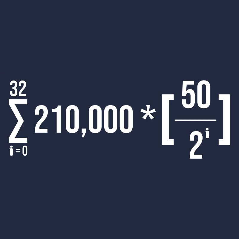 Formule d’approvisionnement en Bitcoin