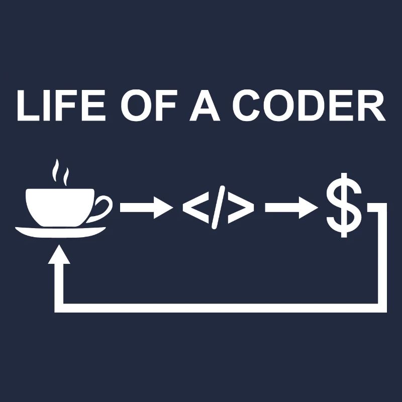 Life Of A Coder Software Developer Programmer Nerd