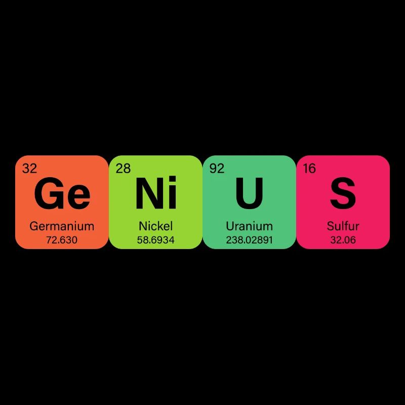 Genius Periodensystem Element