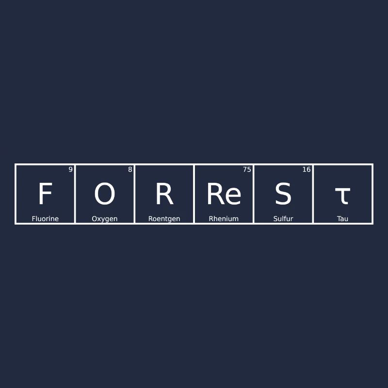 Forrest Name First Name Chemistry Periodic Table Element