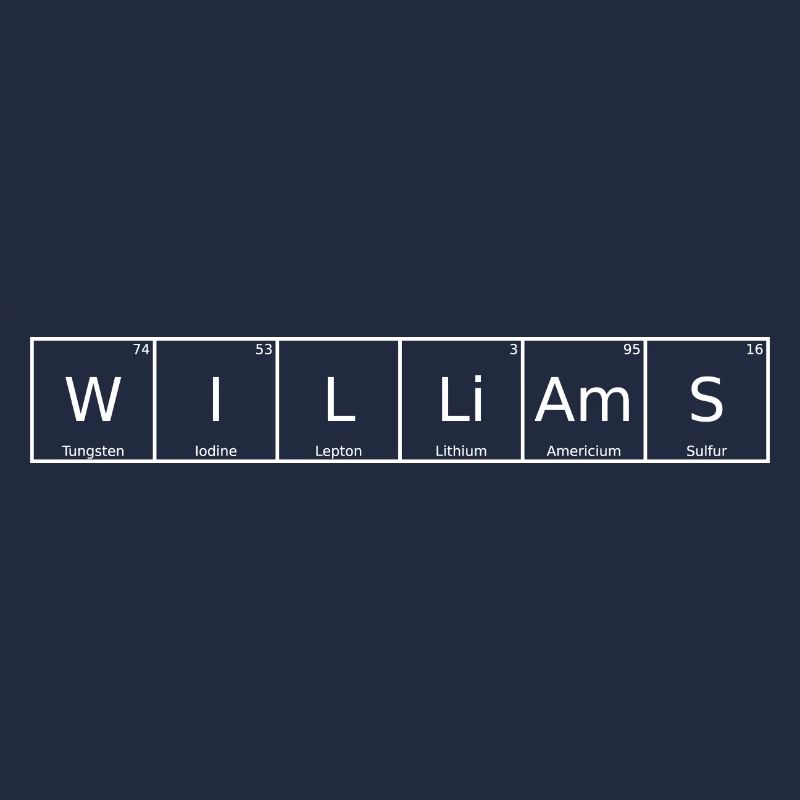 Williams Surname First name Chemistry Periodic Table