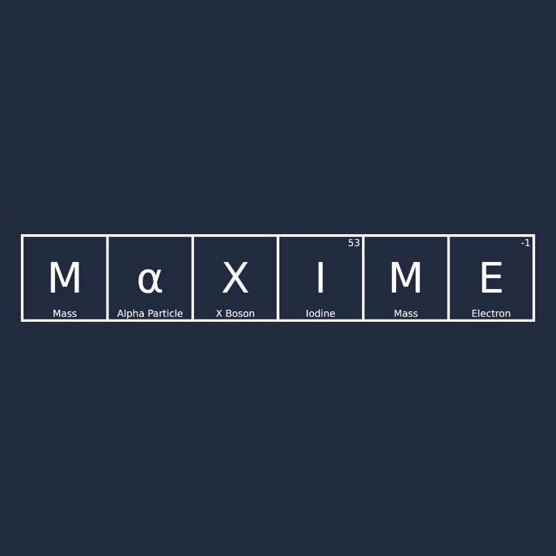 Maxim Last Name First Name Chemistry Periodic Table Elements