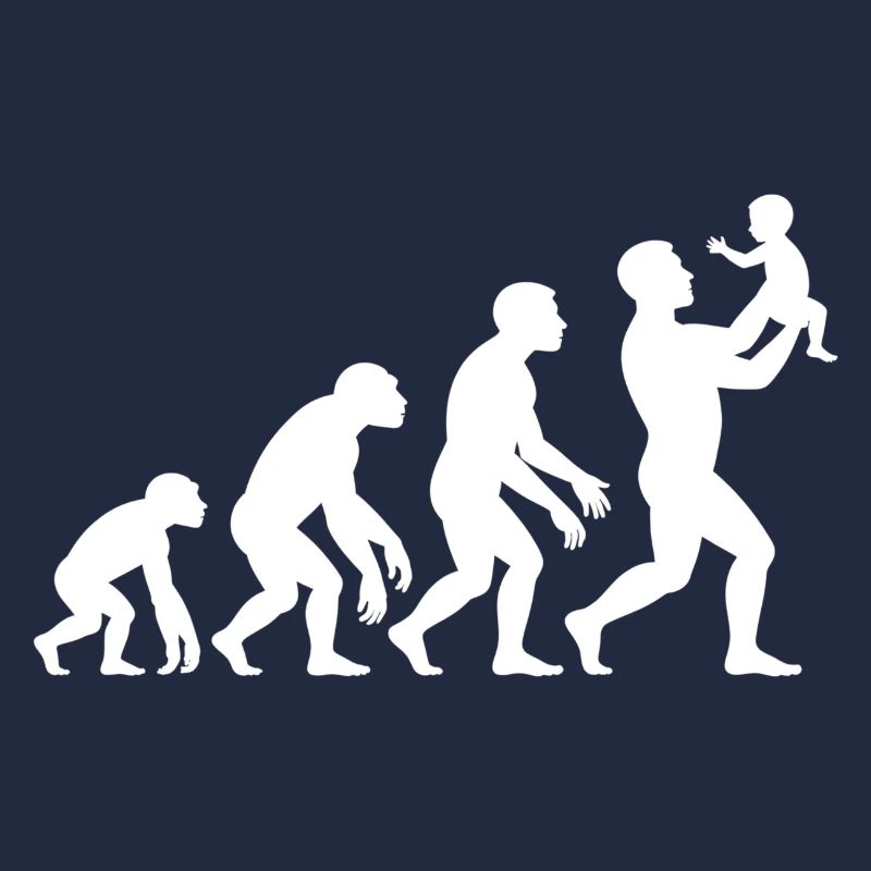 Évolution Du Singe Au Papa